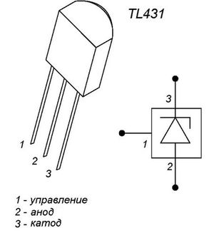 tl_431